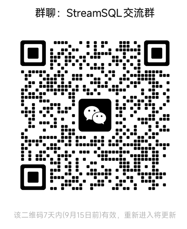 Wechat QRcode